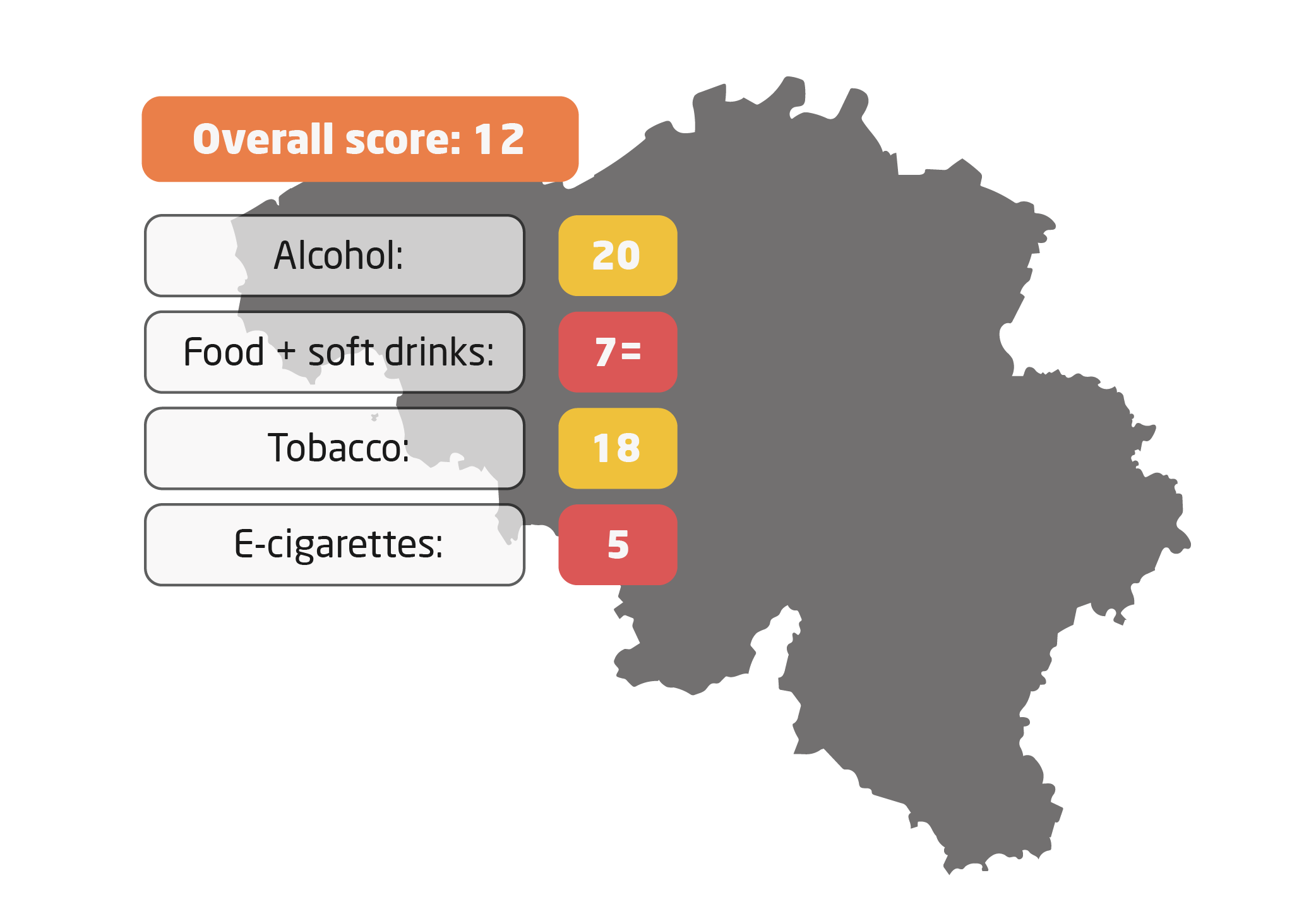 Belgium 2017 - Nanny State Index